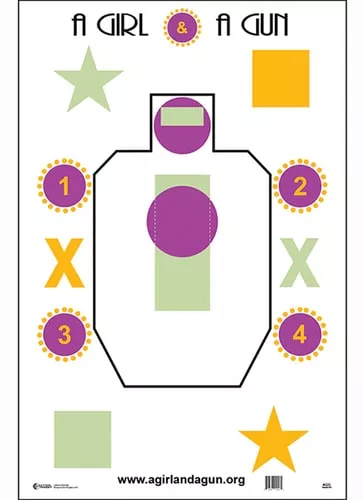 Action Target AGG100 Training